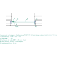Zestaw FASTCON