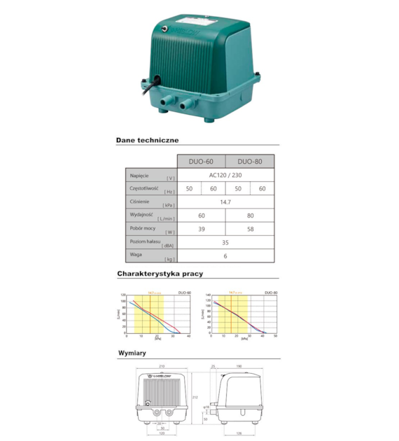 Dmuchawa HIBLOW DUO-80