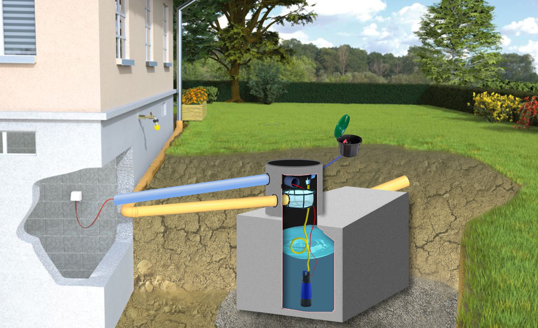 Zestaw ECO- do zbiorników podziemnych na deszczówkę