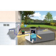 Zestaw PREMIUM- do zbiorników podziemnych na deszczówkę