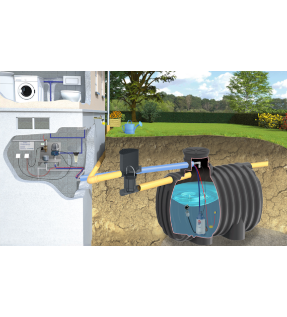 Zestaw domowo-ogrodowy ECO EcoLine II 6000 l