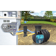 Zestaw domowo-ogrodowy ECO BlueLine II 10 000 l