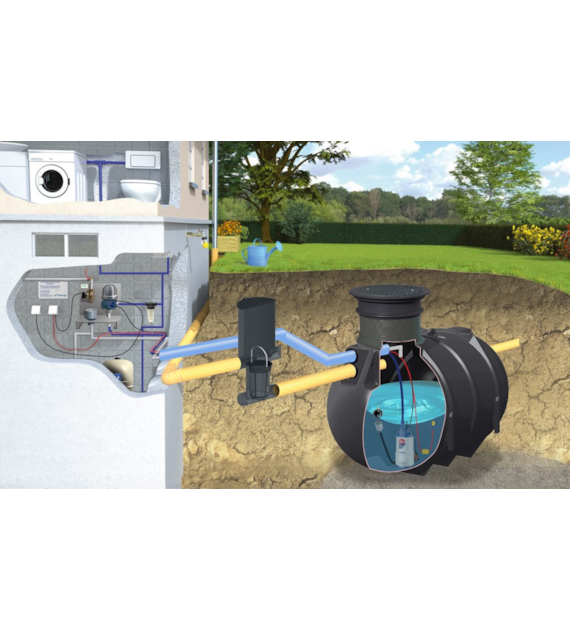 Zestaw domowo-ogrodowy ECO BlueLine II 10 000 l