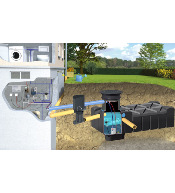 Zestaw domowo-ogrodowy ECO F-line 3000 l