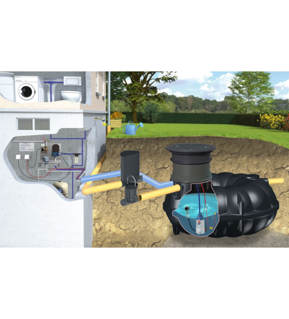 Zestaw domowo-ogrodowy ECO NEO 3000 l