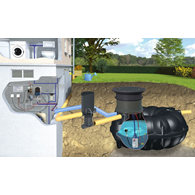 Zestaw domowo-ogrodowy ECO NEO 5000 l