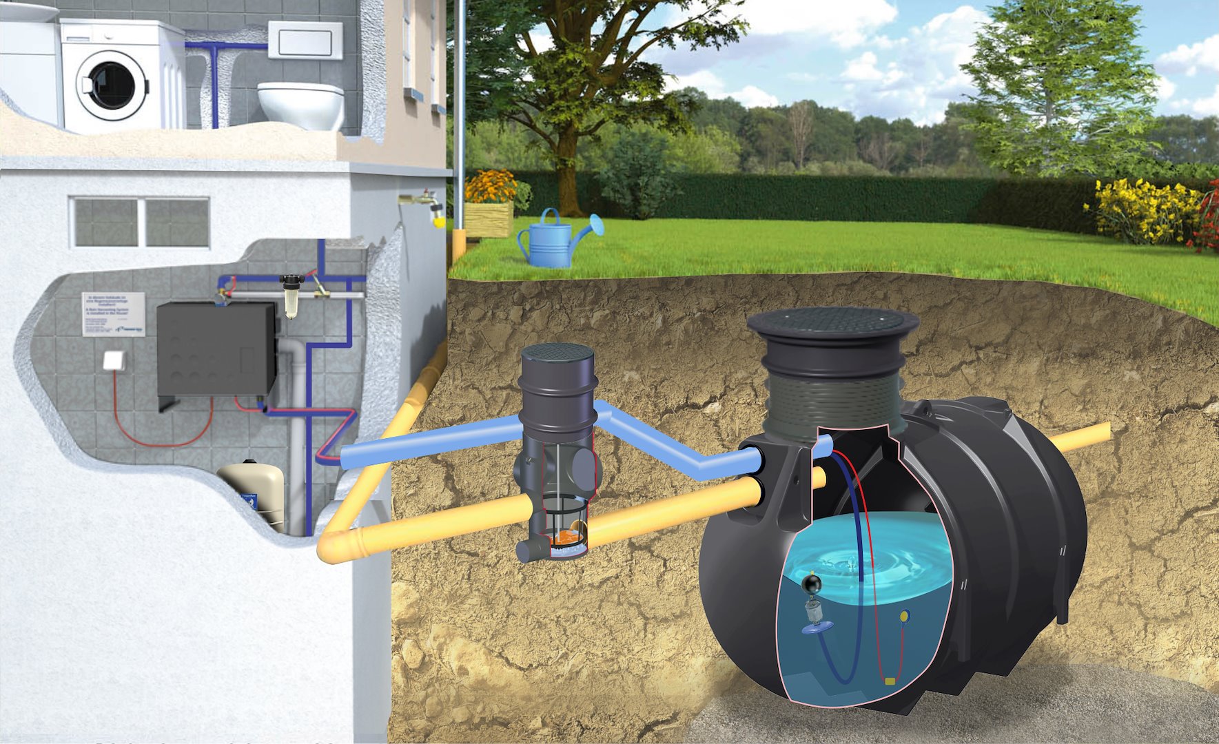 Zestaw domowo-ogrodowy STANDARD BlueLine II 7600