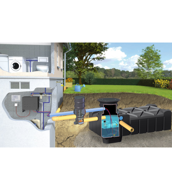 Zestaw domowo-ogrodowy STANDARD F-Line 7500 l