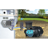 Zestaw domowo-ogrodowy STANDARD NEO 3000 l