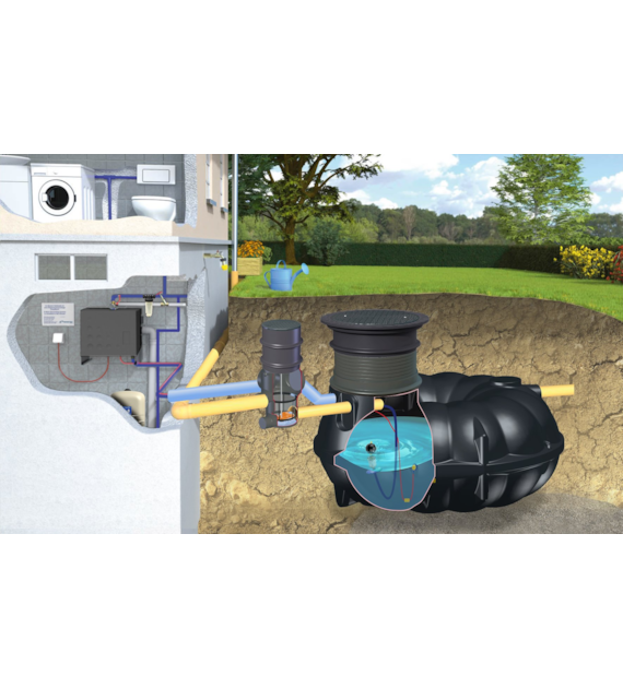 Zestaw domowo-ogrodowy STANDARD NEO 10000 l