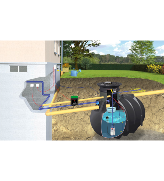 Zestaw ogrodowy PREMIUM BlueLine II 7600 l