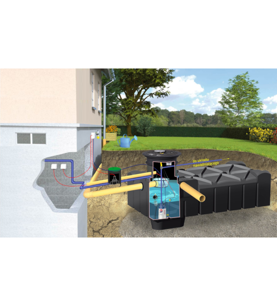 Zestaw ogrodowy PREMIUM F-Line 5000 l