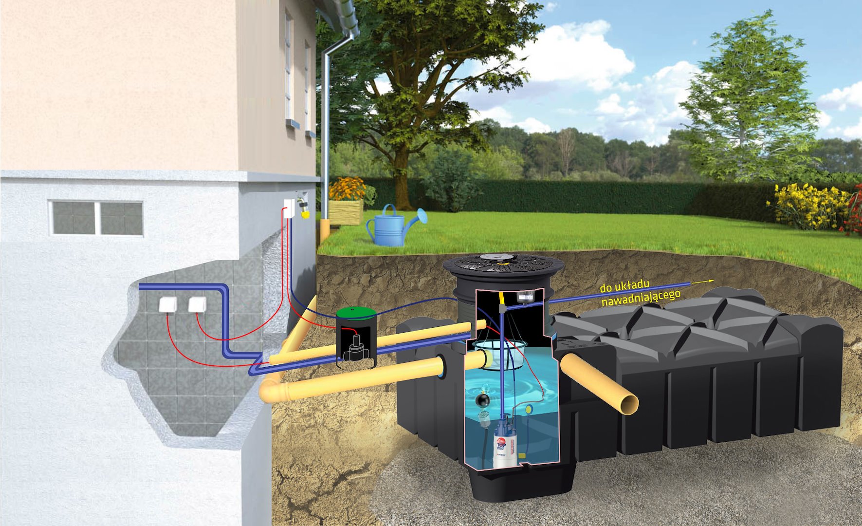 Zestaw ogrodowy PREMIUM F-Line 5000 l
