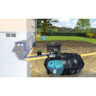 Zestaw ogrodowy PREMIUM NEO 5000 l