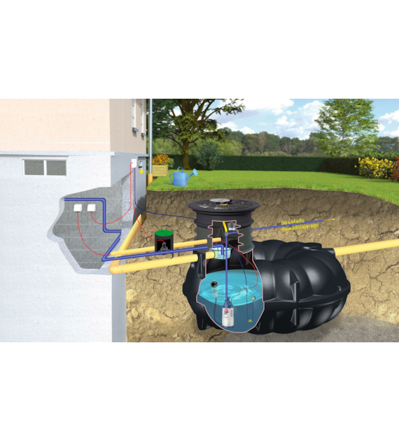 Zestaw ogrodowy PREMIUM NEO 5000 l