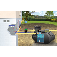 Zestaw ogrodowy PREMIUM Octagon 4000L