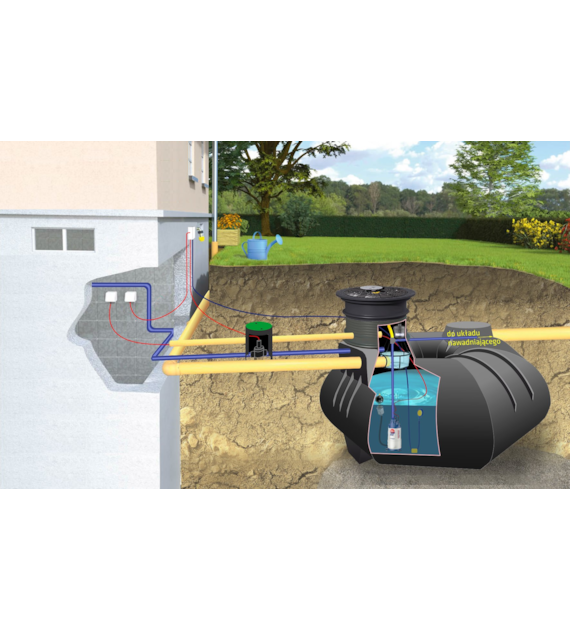 Zestaw ogrodowy PREMIUM Octagon 4000L