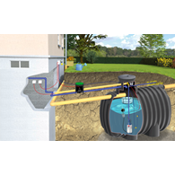 Zestaw ogrodowy PREMIUM EcoLine II 3400 l- do wczerpania zapasów