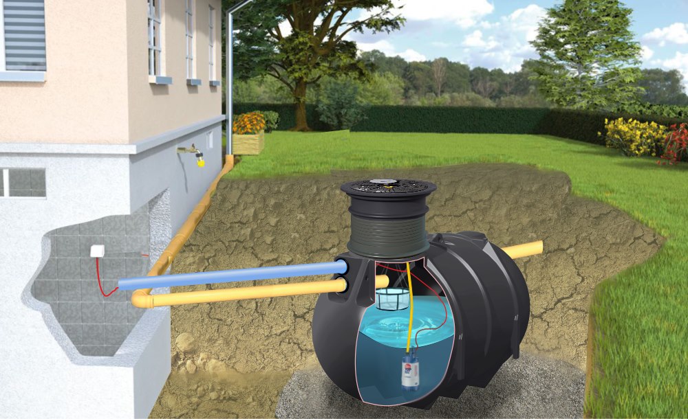 Zestaw ogrodowy STANDARD BlueLine II 7600 l