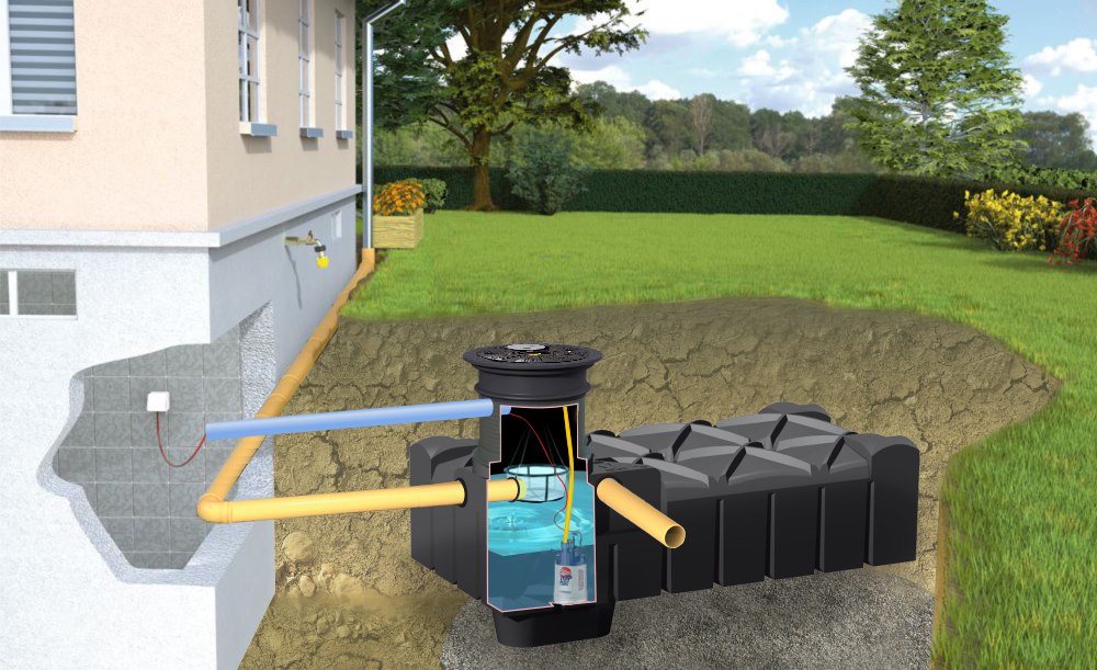 Zestaw ogrodowy STANDARD F-Line 5000 l