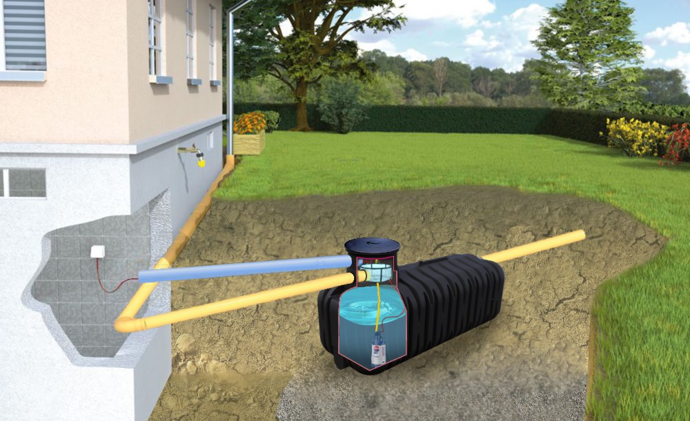 Zestaw ogrodowy STANDARD EcoLine Slim 3500 l