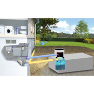 Zestaw STANDARD- do zbiorników podziemnych na deszczówkę
