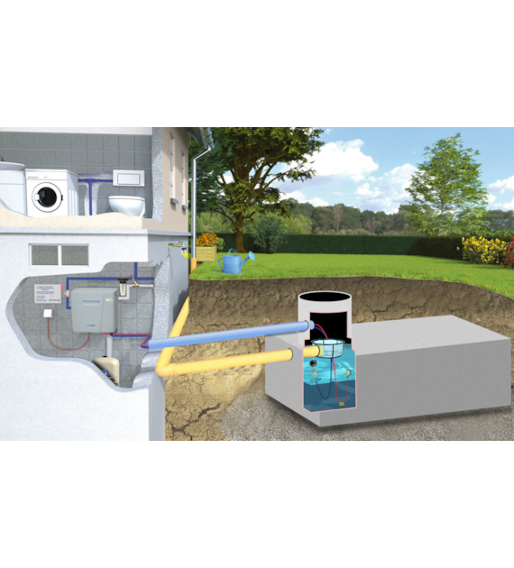 Zestaw STANDARD- do zbiorników podziemnych na deszczówkę
