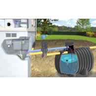 Zestaw domowo-ogrodowy STANDARD EcoLine II 6000 l