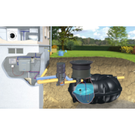 Zestaw domowo-ogrodowy  STANDARD NEO 5000 l