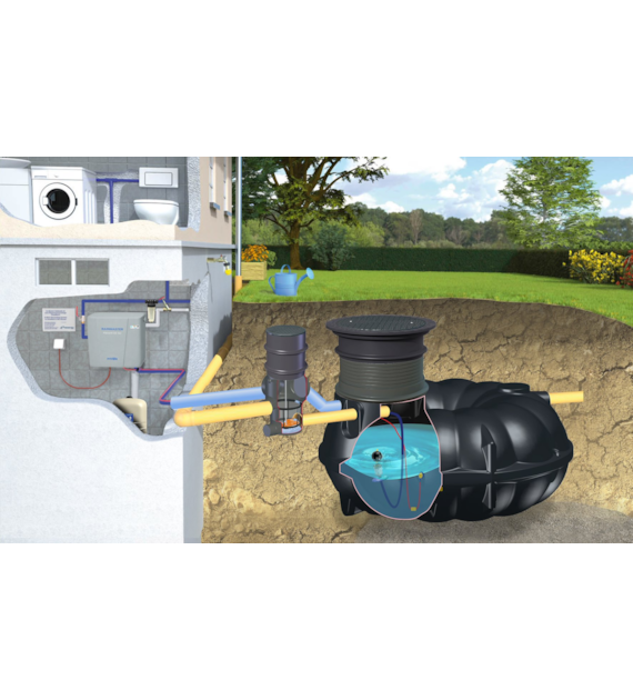Zestaw domowo-ogrodowy STANDARD NEO 7100 l