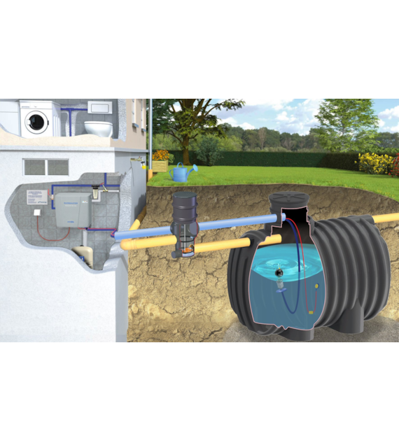 Zestaw domowo-ogrodowy STANDARD Ecoline II 10 000 l
