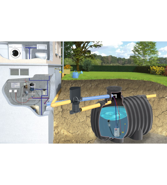 Zestaw domowo-ogrodowy ECO EcoLine II 4500 l