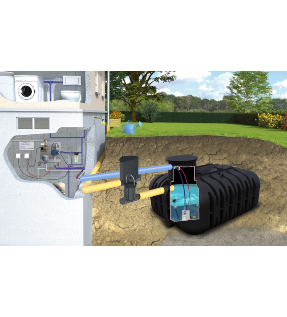 Zestaw domowo-ogrodowy ECO Ecoline Slim 5500 l