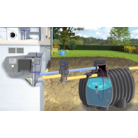 Zestaw domowo-ogrodowy STANDARD EcoLine II 6000 l