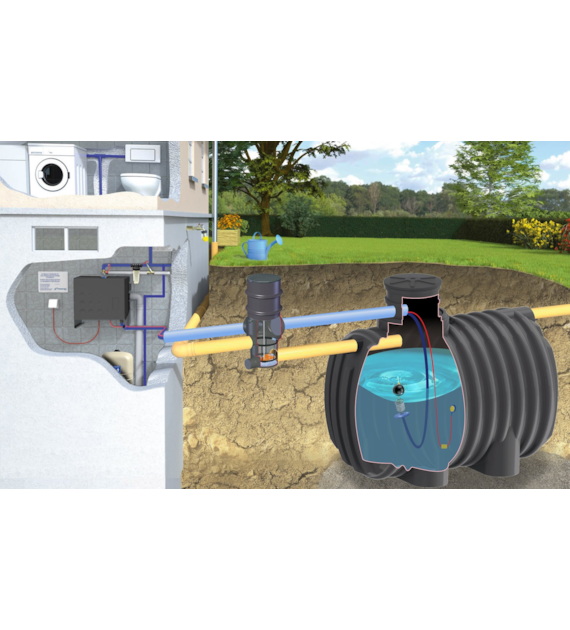 Zestaw domowo-ogrodowy STANDARD EcoLine II 6000 l