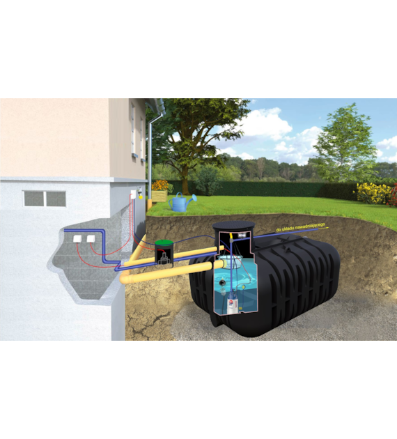 Zestaw ogrodowy PREMIUM EcoLine Slim 3500 l