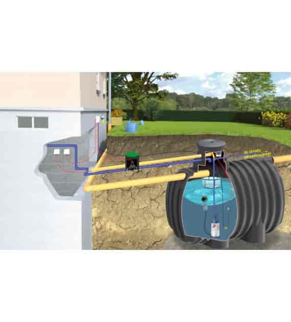 Zestaw ogrodowy PREMIUM EcoLine II 10 000 l